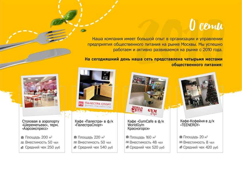 Презентация FlyEat. О сети