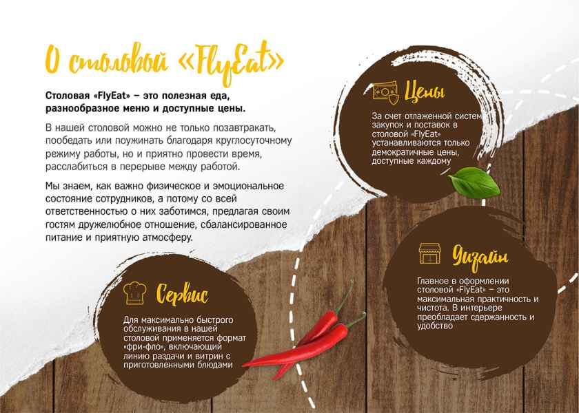 Презентация FlyEat. О столовой