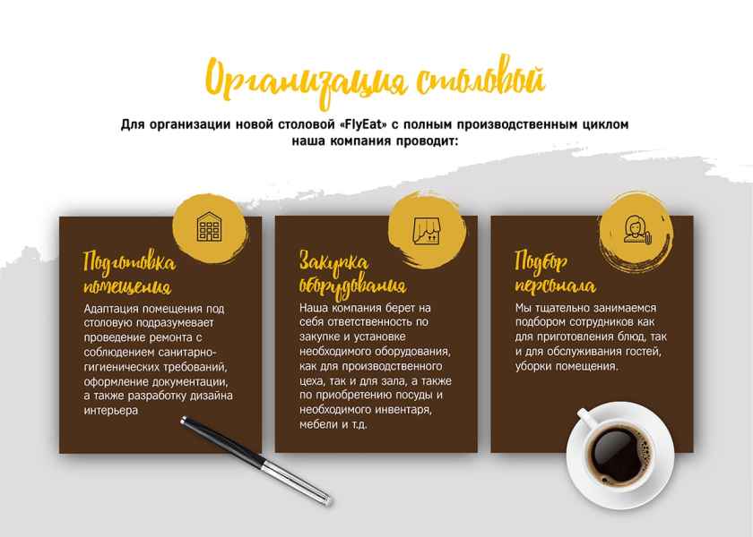 Презентация FlyEat. Оранизация