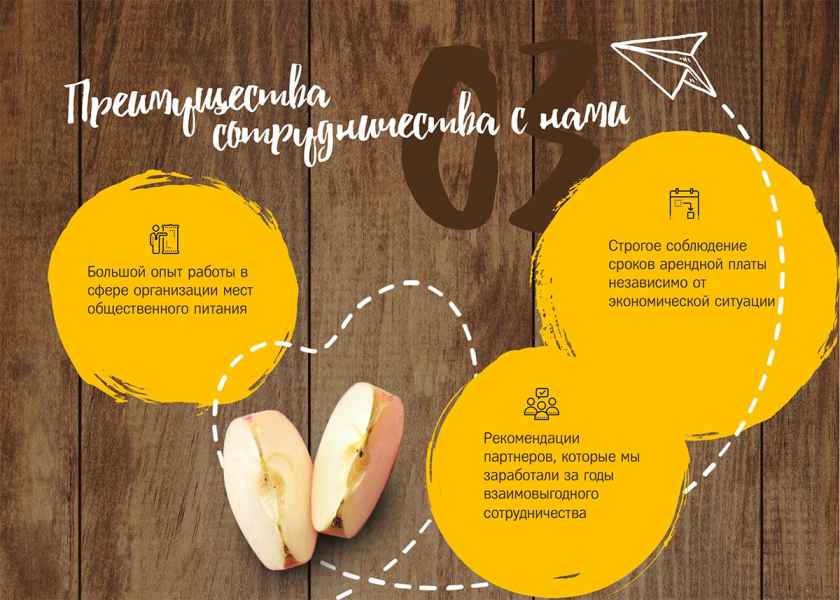 Презентация FlyEat. Преимущества