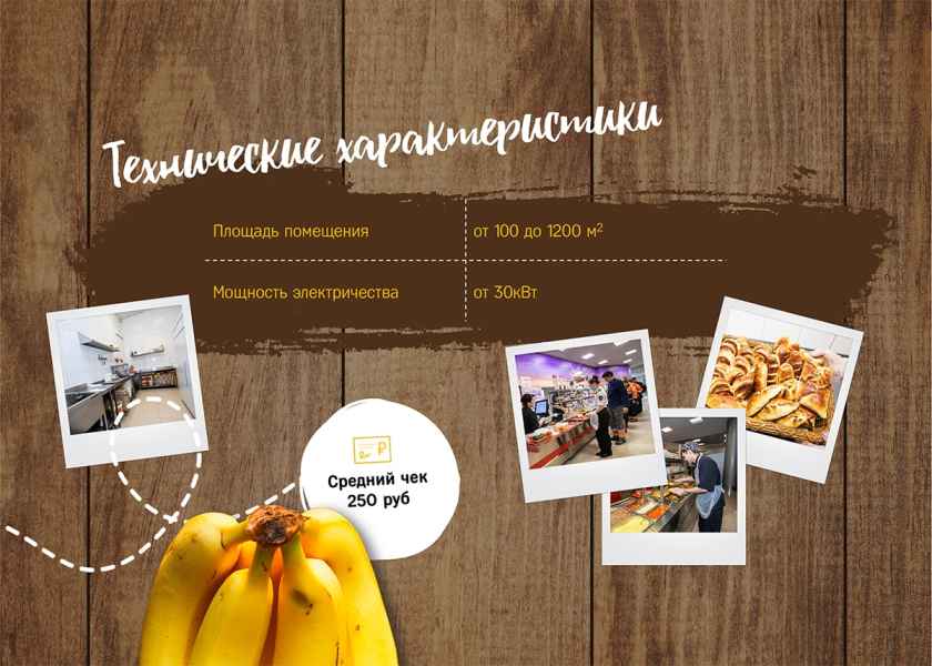 Презентация FlyEat. Характеристики