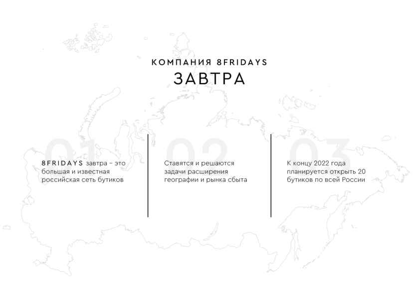 Презентация 8Fridays. Планирование