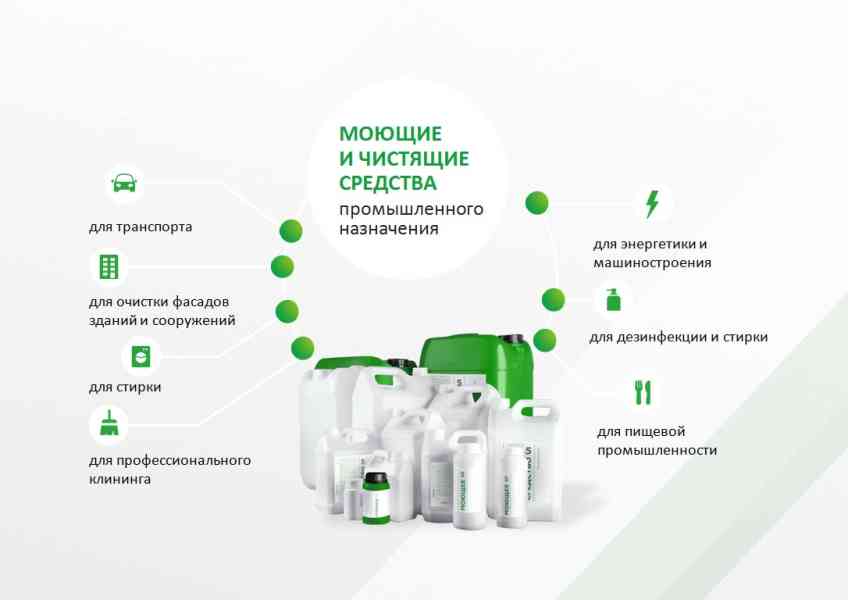 Презентация для производителя чистящих средств в Powerpoint от LESL.RU